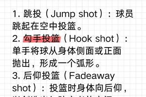 如何提高分卫的投篮命中率:实用技巧与策略解析
